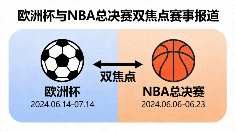 欧洲杯与NBA总决赛双焦点赛事报道主视觉图 - 足球与篮球元素融合的赛博风格设计