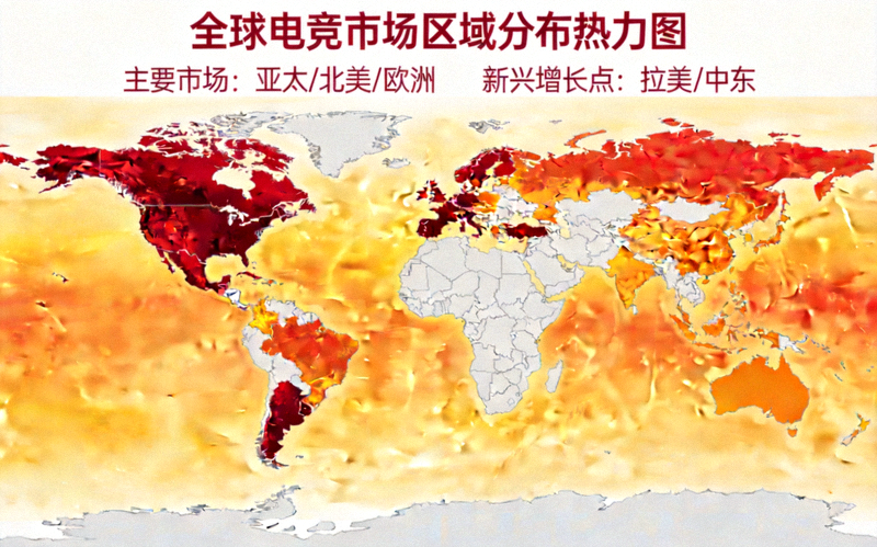 全球电竞市场区域分布热力图 - 亚太北美欧洲为主要市场，拉美中东为新兴增长点
